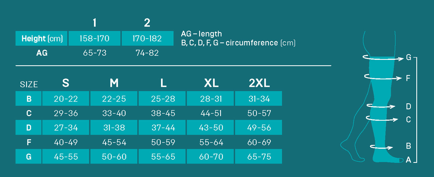 3Hearts Compression Socks – Thigh High