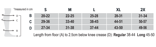 Compression Socks